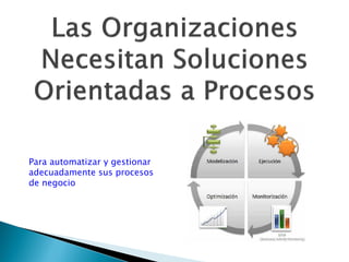 Para automatizar y gestionar
adecuadamente sus procesos
de negocio

 
