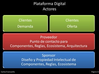 Plataforma Digital - Breve Introducción 