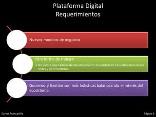 Plataforma Digital - Breve Introducción 
