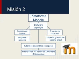 Misión 2
                  Plataforma
                   Moodle
                      Software
                      copyright
    Creación de                         Creación de
      Cursos                             sitios web

     No posee                        Licencia gratuita sin
     garantía                           soporte oficial


           Tutoriales disponibles en español

         Financiación vía Fondo de Desarrollo
                    (Fideicomiso)
 