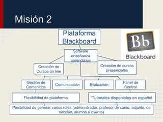 Misión 2
                               Plataforma
                               Blackboard
                                    Software
                                   enseñanza
                                   aprendizaje
               Creación de                           Creación de cursos
              Cursos on line                            presenciales


        Gestión de                                                Panel de
                         Comunicación        Evaluación
        Contenidos                                                 Control

      Flexibilidad de plataforma                 Tutoriales disponibles en español

Posibilidad de generar varios roles (administrador, profesor de curso, adjunto, de
                           sección, alumno u oyente)
 