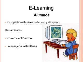E-Learning
                           Alumnos
   Compartir materiales del curso y de apoyo

Herramientas

   correo electrónico o

   mensajería instantánea
 