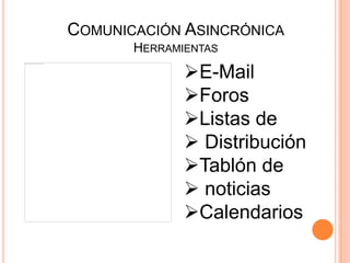 COMUNICACIÓN ASINCRÓNICA
       HERRAMIENTAS
              E-Mail
              Foros
              Listas de
               Distribución
              Tablón de
               noticias
              Calendarios
 