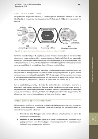 GT Lattes – COMLATTES – Relatório Final
Dezembro de 2018
15
PlataformaLattes:presenteefuturo
15
ATORES EM PLATAFORMAS E-GOV
Em plataformas de governo eletrônico, a caracterização de stakeholders refere-se ao tema da
identificação da abrangência dos atores atendidos (Pacheco et. al, 2015), conforme ilustrado na
Figura 8.
Figura 8 - Abrangência de atores atendidos em projetos e-Gov (Fonte: Pacheco et al., 2015).
Conforme ilustrado na Figura 8, projeto de governo eletrônico têm missão G2G (Government to
Government) intra-organizacional (i.e., compromisso com a eficácia e eficiência de sua organização
promotora), relações inter-organizacionais (em parcerias de integração ou interoperabilidade com
outras organizações) e, ainda, relações G2S (Government to Society), tanto nos serviços prestados
como na possibilidade de ampliação por desenvolvimento em coletividade.
Para que o ecossistema formado pela plataforma e-Gov se torne um bem comum duradouro, as
relações entre os atores públicos e não públicos devem ser regidas por modelo de gestão pública
contemporânea, como o Novo Serviço Público (NSP). A coprodução coletiva deve ocorrer em redes
e subredes geradoras de diferentes commons, com mecanismos de resolução de conflitos, controle
social, participação, transparência e prestação de contas (Salm and Pacheco, 2017).
Para o projeto Lattes, portanto, a definição dos stakeholders deve contemplar a taxonomia e
governança esperadas em plataformas digitais e, ainda, a visão sistêmica de atores, serviços e
responsabilidades previstas para plataformas de governo eletrônico contemporâneo. A combinação
desses procedimentos é relevante, também, na definição dos instrumentos de governança da
plataforma, assim como na tipologia de seus serviços, como descrito a seguir.
TIPOS DE SERVIÇOS DE PLATAFORMAS DIGITAIS
Além dos atores partícipes no ecossistema, as plataformas digitais possuem diferentes camadas de
serviços, classificados segundo a proximidade com a missão principal que a plataforma exerce no
ecossistema, nas seguintes categorias:
• Proposta de Valor Principal: valor primário ofertado pela plataforma aos atores do
ecossistema em que se insere;
• Propostas de Valor Auxiliares: tratam-se de valores secundários que a plataforma digital
pode proporcionar, tanto direcionado para o mesmo segmento alvo da proposta de valor
(principal) como para segmentos adicionais;
 