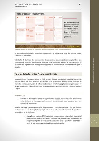 GT Lattes – COMLATTES – Relatório Final
Dezembro de 2018
17
PlataformaLattes:presenteefuturo
17
Figura 9 – Modelo de Definição do Ecossistema de Plataformas Digitais (Fonte: Instituto Stela, 2018).
Os fluxos indicados na Figura 9 representam a dinâmica de interações e ações dos atores a valores
e serviços da plataforma.
O trabalho de definição dos componentes do ecossistema de uma plataforma digital deve ser,
naturalmente, realizado em dinâmicas de grupo, que maximizem a visão de representantes da
totalidade dos segmentos de atores participes potenciais. Isso requer um conjunto de interações e
revisões.
Tipos de Relações entre Plataformas Digitais
Em ecossistemas complexos, como os CRIS, há mais do que uma plataforma digital cumprindo
missões críticas em seus domínios de atuação. Duas plataformas digitais podem interagir de
diferentes formas. Assim, além do referencial teórico de plataformas digitais contemporâneas, o GT
Lattes considerou os três principais tipos de relacionamento entre plataformas, conforme descrito
a seguir.
INTEGRAÇÃO
• Relação de dependência entre duas plataformas digitais, na qual a parte demandante
utiliza dados ou serviços da parte ofertante, de forma integrada à sua cadeia de valor, sem
substitutivo alternativo.
Relações de integração requerem ações de governança e controle que impeça (ou que diminua
muito o risco) de não efetivação da operação integradora, sob pena do beneficiário da plataforma
demandante ser prejudicado.
o Exemplo: no caso dos CRIS brasileiros, um exemplo de integração é o uso atual
dos currículos Lattes na Plataforma Sucupira, que permite que o coordenador de
programas importe os dados de seus docentes para a plataforma da CAPES, a
partir do que encontra a atualização curricular do CNPq;
 