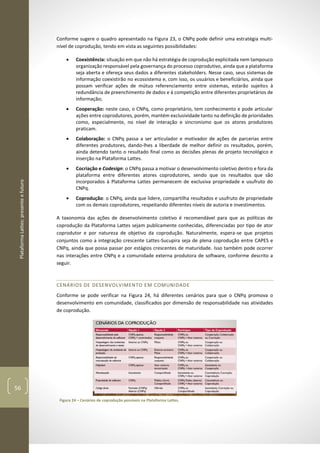 PlataformaLattes:presenteefuturo
56
Conforme sugere o quadro apresentado na Figura 23, o CNPq pode definir uma estratégia multi-
nível de coprodução, tendo em vista as seguintes possibilidades:
• Coexistência: situação em que não há estratégia de coprodução explicitada nem tampouco
organização responsável pela governança do processo coprodutivo, ainda que a plataforma
seja aberta e ofereça seus dados a diferentes stakeholders. Nesse caso, seus sistemas de
informação coexistirão no ecossistema e, com isso, os usuários e beneficiários, ainda que
possam verificar ações de mútuo referenciamento entre sistemas, estarão sujeitos à
redundância de preenchimento de dados e à competição entre diferentes proprietários de
informação;
• Cooperação: neste caso, o CNPq, como proprietário, tem conhecimento e pode articular
ações entre coprodutores, porém, mantém exclusividade tanto na definição de prioridades
como, especialmente, no nível de interação e sincronismo que os atores produtores
praticam.
• Colaboração: o CNPq passa a ser articulador e motivador de ações de parcerias entre
diferentes produtores, dando-lhes a liberdade de melhor definir os resultados, porém,
ainda detendo tanto o resultado final como as decisões plenas de projeto tecnológico e
inserção na Plataforma Lattes.
• Cocriação e Codesign: o CNPq passa a motivar o desenvolvimento coletivo dentro e fora da
plataforma entre diferentes atores coprodutores, sendo que os resultados que são
incorporados à Plataforma Lattes permanecem de exclusiva propriedade e usufruto do
CNPq.
• Coprodução: o CNPq, ainda que lidere, compartilha resultados e usufruto de propriedade
com os demais coprodutores, respeitando diferentes níveis de autoria e investimentos.
A taxonomia das ações de desenvolvimento coletivo é recomendável para que as políticas de
coprodução da Plataforma Lattes sejam publicamente conhecidas, diferenciadas por tipo de ator
coprodutor e por natureza de objetivo da coprodução. Naturalmente, espera-se que projetos
conjuntos como a integração crescente Lattes-Sucupira seja de plena coprodução entre CAPES e
CNPq, ainda que possa passar por estágios crescentes de maturidade. Isso também pode ocorrer
nas interações entre CNPq e a comunidade externa produtora de software, conforme descrito a
seguir.
CENÁRIOS DE DESENVOLVIMENTO EM COMUNIDADE
Conforme se pode verificar na Figura 24, há diferentes cenários para que o CNPq promova o
desenvolvimento em comunidade, classificados por dimensão de responsabilidade nas atividades
de coprodução.
Figura 24 – Cenários de coprodução possíveis na Plataforma Lattes.
 