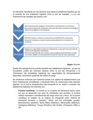 Un elemento importante son los servicios que presta la plataforma logística que es
el arriendo de una instalación logística como lo son las bodegas, y a su vez
observemos las ventajas que posee y son:




              •Son necesarias para asegurar el suministro a la producción y al consumo.
              •Favorecer el desarrollo ordenado y eficiente del sector económico estratégico
Ventajas       como son la logística y el transporte.



              •Permite mejorar y reduce los costos de la movilidad de las mercancías.
              •Zonas de maniobras y viales de acceso adecuado para la circulación de
Ventajas       vehículos.



              •Vigilancia y seguridad en todas las instalaciones, lo que permite prescindir de
               sistemas de seguridad individuales.
              •Personal especializado por lo tanto nuevos programas de formación a todos
Ventajas       los niveles, debido a la necesidad de incorporar mano de obra capacitada.




                                                                              Según: Esumer

Desde otra perspectiva los puertos también son plataformas logísticas, ya que se
encuentran unidos por recursos valiosos como lo son las mercancías y la
información; las actividades logísticas son capacidades de almacenamiento
disponible, incremento sostenido del tráfico de carga.

No olvidemos entonces que Colombia posee una cadena de abastecimiento que
tiene instalaciones inmobiliarias y transporte físico de mercancías entre diversos
agentes, en el cual la infraestructura del transporte es un medio e conexión; las
plataformas logísticas de Colombia son:

   -   Puertos marítimos: “un puerto es un conjunto de elementos físicos sobre
       los que se desarrolla una serie de actividades que permiten al hombre
       realizar trasvases o transferencias de carga entre mar y tierra. Así el puerto
       constituye el eslabón de la cadena de transporte entre sistema de
       transporte terrestre y marítimo.” Estos son los principales puertos:
       Buenaventura (pacifico), Santa Marta (Atlántico), Barranquilla (Atlántico),
       Cartagena (Atlántico), Tumaco (Pacifico), San Andrés. (Chapapría, 2004, p.
       25)
 