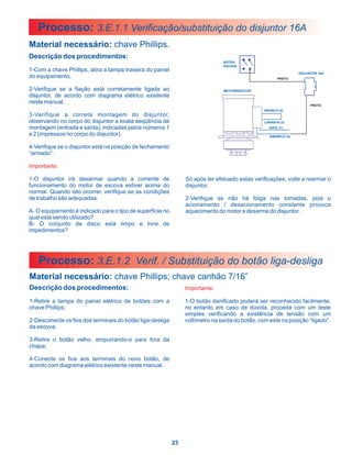 Processo: 3.E.1.1 Verificação/substituição do disjuntor 16A
Material necessário: chave Phillips.
Descrição dos procedimentos:
                                                                               BOTÃO
                                                                               ESCOVA
1-Com a chave Phillips, abra a tampa traseira do painel                                                         DISJUNTOR 16A
do equipamento;                                                                                        PRETO


2-Verifique se a fiação está corretamente ligada ao                            MOTORREDUTOR
disjuntor, de acordo com diagrama elétrico existente
neste manual;                                                                                                         PRETO
                                                                                                BRANCO (2)
3-Verifique a correta montagem do disjuntor,
observando no corpo do disjuntor a exata seqüência de                                           LARANJA (3)
montagem (entrada e saída), indicadas pelos números 1                                             AZUL (1)

e 2 (impressos no corpo do disjuntor);                                                            AMARELO (4)


4-Verifique se o disjuntor está na posição de fechamento
“armado”.

Importante:

1-O disjuntor irá desarmar quando a corrente de                 Só após ter efetuado estas verificações, volte a rearmar o
funcionamento do motor de escova estiver acima do               disjuntor.
normal. Quando isto ocorrer, verifique se as condições
de trabalho são adequadas:                                      2-Verifique se não há folga nas tomadas, pois o
                                                                acionamento / desacionamento constante provoca
A- O equipamento é indicado para o tipo de superfície no        aquecimento do motor e desarme do disjuntor.
qual está sendo utilizado?
B- O conjunto de disco está limpo e livre de
impedimentos?




   Processo: 3.E.1.2 Verif. / Substituição do botão liga-desliga
Material necessário: chave Phillips; chave canhão 7/16”
Descrição dos procedimentos:                                    Importante:

1-Retire a tampa do painel elétrico de botões com a             1-O botão danificado poderá ser reconhecido facilmente,
chave Phillips;                                                 no entanto em caso de dúvida, proceda com um teste
                                                                simples verificando a existência de tensão com um
2-Desconecte os fios dos terminais do botão liga-desliga        voltímetro na saída do botão, com este na posição “ligado”.
da escova;

3-Retire o botão velho, empurrando-o para fora da
chapa;

4-Conecte os fios aos terminais do novo botão, de
acordo com diagrama elétrico existente neste manual.




                                                           23
 