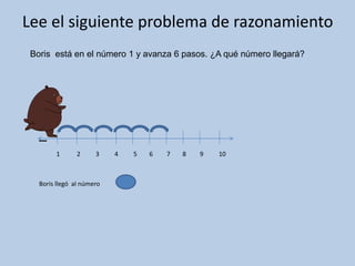 Lee el siguiente problema de razonamiento
–
1 2 3 4 5 6 7 8 9 10
Boris llegó al número
Boris está en el número 1 y avanza 6 pasos. ¿A qué número llegará?
 