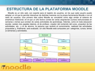 ESTRUCTURA DE LA PLATAFORMA MOODLE
     Moodle es un sitio web, con soporte para el registro de usuarios, en los que cada usuario puede
 adoptar un rol que le permite interactuar de distintas maneras con la propia herramienta Moodle o con el
 resto de usuarios. Una primera idea sobre Moodle es concebirlo como algo similar al sistema de
 enseñanza tradicional, en el que un año lectivo consta de varias asignaturas (cursos) estructuradas en
 semanas o temas que constan de varias actividades de aprendizaje. Además, como en toda educación
 escolar, existen dos papeles básicos, el de profesor, creador del contenido del curso, propulsor de las
 actividades, etc., y el de alumno, la persona que recibirá el conocimiento, realizará las actividades
 propuestas y, finalmente, será evaluado. Un sitio Moodle está compuesto por: categorías, cursos, temas
 (o semanas) y actividades.




Here comes your footer  Page 3
 