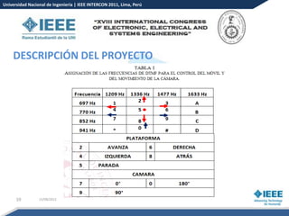 Universidad Nacional de Ingeniería | IEEE INTERCON 2011, Lima, Perú




    DESCRIPCIÓN DEL PROYECTO




      10         15/08/2012
 