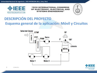 Universidad Nacional de Ingeniería | IEEE INTERCON 2011, Lima, Perú




    DESCRIPCIÓN DEL PROYECTO
    Esquema general de la aplicación: Móvil y Circuitos




       9         15/08/2012
 