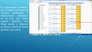 En seguimiento podemos
ver un cuadro de honor de
nuestras actividades y
evaluaciones realizadas,
en el cual nos indica
nuestra posición con
líneas azules y blancas,
podemos mirarla de forma
general o por áreas.
 