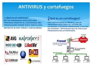 ANTIVIRUS y cortafuegos ¿Qué es un antivirus? Es un programa que explora periódicamente el contenido del ordenador donde está instalado, detecta si hay virus y los elimina .   ¿ Qué es un cortafuegos?  Un  cortafuegos o firewall es un programa que corta el acceso de extraños a nuestro ordenador a través de Internet, impidiendo que se instalen programas no autorizados. 