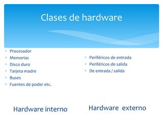 Clases de hardware Hardware interno  Procesador Memorias Disco duro Tarjeta madre Buses Fuentes de poder etc. Hardware  externo  Periféricos de entrada Periféricos de salida De entrada / salida 