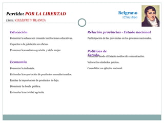 Fomentar la educación creando instituciones educativas. Capacitar a la población en oficios. Promover la enseñanza gratuita  y de la mujer. Fomentar la industria. Estimular la exportación de productos manufacturados. Limitar la importación de productos de lujo. Disminuir la deuda pública. Estimular la actividad agrícola. Educación Economía Participación de las provincias en los procesos nacionales. Relación provincias - Estado nacional Financiar desde el Estado medios de comunicación. Valorar los símbolos patrios. Consolidar un ejército nacional. Políticas de Estado Belgrano 1770/1820 Partido:  POR LA LIBERTAD Lista:  CELESTE Y BLANCA 
