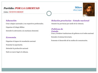 Lista:  NUEVO ORDEN Crear colegios nacionales y sus respectivos profesorados. Organizar el Colegio Militar.  Extender la subvención a la enseñanza elemental. Organizar el órgano de recaudación nacional. Fomentar la exportación. Estimular la producción nacional. Darle un marco legal a la Aduana. Educación Economía Someter las provincias por medio de la violencia. Relación provincias - Estado nacional Crear y fortalecer instituciones de gobierno en el orden nacional. Extender el sistema ferroviario.  Fomentar el desarrollo de los medios de comunicación. Políticas de Estado Mitre 1821/1906 Partido:  POR LA LIBERTAD 