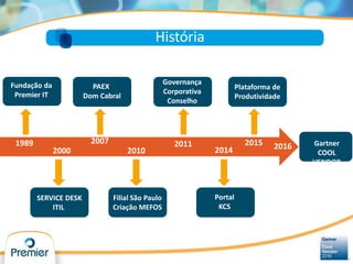 História
Fundação da
Premier IT
2000
2007
2010
2011
2014
20151989
PAEX
Dom Cabral
Filial São Paulo
Criação MEFOS
Governança
Corporativa
Conselho
Portal
KCS
Plataforma de
Produtividade
SERVICE DESK
ITIL
Gartner
COOL
VENDOR
2016
 