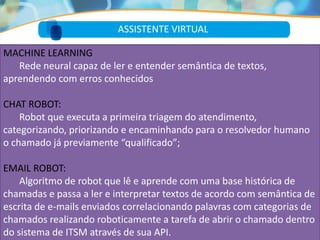 MACHINE LEARNING
Rede neural capaz de ler e entender semântica de textos,
aprendendo com erros conhecidos
CHAT ROBOT:
Robot que executa a primeira triagem do atendimento,
categorizando, priorizando e encaminhando para o resolvedor humano
o chamado já previamente “qualificado”;
EMAIL ROBOT:
Algoritmo de robot que lê e aprende com uma base histórica de
chamadas e passa a ler e interpretar textos de acordo com semântica de
escrita de e-mails enviados correlacionando palavras com categorias de
chamados realizando roboticamente a tarefa de abrir o chamado dentro
do sistema de ITSM através de sua API.
Valor da Automação em TIASSISTENTE VIRTUAL
 