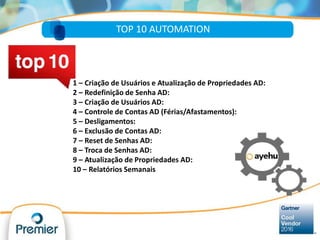 1 – Criação de Usuários e Atualização de Propriedades AD:
2 – Redefinição de Senha AD:
3 – Criação de Usuários AD:
4 – Controle de Contas AD (Férias/Afastamentos):
5 – Desligamentos:
6 – Exclusão de Contas AD:
7 – Reset de Senhas AD:
8 – Troca de Senhas AD:
9 – Atualização de Propriedades AD:
10 – Relatórios Semanais
Valor da Automação em TITOP 10 AUTOMATION
 