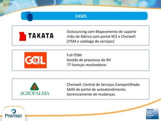 CASES
Outsourcing com Mapeamento de suporte
chão de fábrica com portal KCS e Cherwell
(ITSM e catálogo de serviços)
Full ITSM
Gestão de processos de RH
77 licenças resolvedoras
Cherwell: Central de Serviços Compartilhada
SAAS de portal de autoatendimento.
Gerenciamento de mudanças.
 