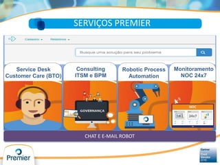 SERVIÇOS PREMIER
Service Desk
Customer Care (BTO)
Robotic Process
Automation
Consulting
ITSM e BPM
Monitoramento
NOC 24x7
CHAT E E-MAIL ROBOT
 