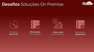Instalação
demorada
Dificuldades
para atualizar
Altos custos
de infraestrutura
Manutenção
dispendiosa
Desafios Soluções On Premise
 