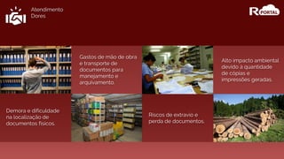 Atendimento
Dores
Demora e dificuldade
na localização de
documentos físicos.
Gastos de mão de obra
e transporte de
documentos para
manejamento e
arquivamento.
Riscos de extravio e
perda de documentos.
Alto impacto ambiental
devido à quantidade
de cópias e
impressões geradas.
 