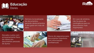 Elevados custos com
armazenamento físico
de cópias dos
documentos pessoais
de alunos.
Demora na localização
de documentos,
gerando deslocamentos
e alto gasto em mão de
obra.
Riscos de segurança para
documentos impressos
com informações
confidenciais.
Em caso de sinistros,
não há plano de
contingência para os
documentos mais
importantes.
Educação
Dores
 