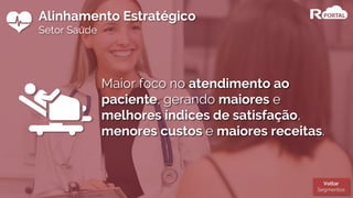Alinhamento Estratégico
Setor Saúde
Maior foco no atendimento ao
paciente, gerando maiores e
melhores índices de satisfação,
menores custos e maiores receitas.
Voltar
Segmentos
 