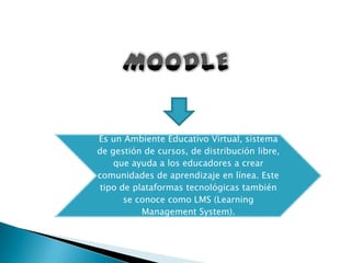 MOODLE