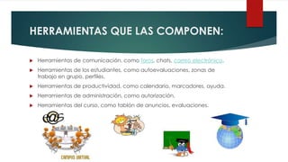HERRAMIENTAS QUE LAS COMPONEN:

   Herramientas de comunicación, como foros, chats, correo electrónico.
   Herramientas de los estudiantes, como autoevaluaciones, zonas de
    trabajo en grupo, perfiles.
   Herramientas de productividad, como calendario, marcadores, ayuda.
   Herramientas de administración, como autorización.
   Herramientas del curso, como tablón de anuncios, evaluaciones.
 