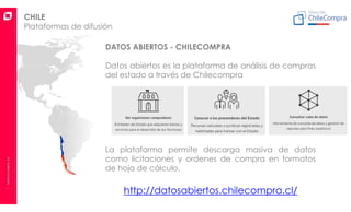 DATOS ABIERTOS - CHILECOMPRA
Datos abiertos es la plataforma de análisis de compras
del estado a través de Chilecompra
La plataforma permite descarga masiva de datos
como licitaciones y ordenes de compra en formatos
de hoja de cálculo.
http://datosabiertos.chilecompra.cl/
CHILE
Plataformas de difusión
 