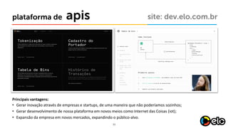 11
apisplataforma de site: dev.elo.com.br
Principais vantagens:
• Gerar inovação através de	empresas e	startups,	de	uma maneira que não poderíamos sozinhos;
• Gerar desenvolvimento de	nossa plataforma em	novos meios como Internet	das	Coisas (iot);
• Expansão da	empresa em	novos mercados,	expandindo o	público-alvo.
 