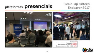 15
presenciaisplataformas
Scale-Up Fintech
Endeavor 2017
•Startups: 19
•Duração: 7 meses
•Faturamento em 2017: R$ 184,1M
•Crescimento entre 2016 e 2017: 127%
 