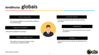 6
https://sensedia.com/blog/
globaistendências
67% dos consumidores acham os fretes cobrados
muito altos
78% prezam por um pós-venda eficiente para resolução
de problemas
O QUE NÃO GOSTAM
ATENDIMENTO
63% querem ter um bom serviço de rastreamento do
pedido
ENTREGA
TROCA E DEVOLUÇÃO
65% esperam agilidade na resolução dos problemas
de troca/devolução
FORMAS DE PAGAMENTO
65% esperam agilidade na resolução
COMPRA VIA MOBILE/TABLET
53% prezam por lojas que possuem um site
otimizado para smartphone/tablet
 