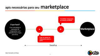 7
https://sensedia.com/blog/
O que fazer?
Criar estratégia e
operação de
integrações com
plataformas e lojas
parceiras.
A
Fugir do cenário de
integrações ponto-a-
ponto.
B
Possibilitar integrações
de maneira escalável.
Marketplace
Desafios
marketplaceapis necessárias para seu
 