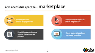 8
https://sensedia.com/blog/
marketplaceapis necessárias para seu
Integração com
meios de pagamento
Relatórios exclusivos de
volume de vendas por
parceiro
Semi-automatização de
match de produtos
Semi-automatização de
carga de produtos
 