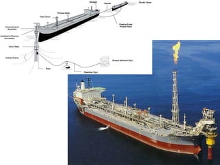 Plataformas de petroleo para conhecimento