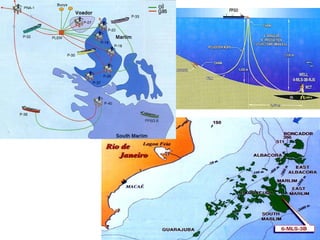 Plataformas de petroleo para conhecimento