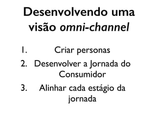 Desenvolvendo uma
visão omni-channel
1. Criar personas
2. Desenvolver a Jornada do
Consumidor
3. Alinhar cada estágio da
jornada
 