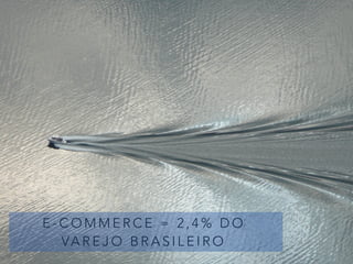 E - C O M M E R C E = 2 , 4 % D O
VA R E J O B R A S I L E I R O
 