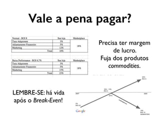 Vale a pena pagar?
Precisa ter margem
de lucro.
Fuja dos produtos
commodities.
LEMBRE-SE: há vida
após o Break-Even!
 