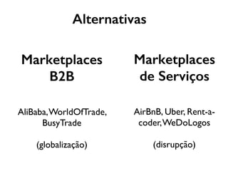 Alternativas
Marketplaces
B2B
AliBaba,WorldOfTrade,
BusyTrade
(globalização)
Marketplaces
de Serviços
AirBnB, Uber, Rent-a-
coder,WeDoLogos
(disrupção)
 