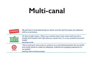 Multi-canal
 