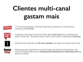 Clientes multi-canal
gastam mais
 