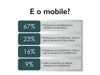 E o mobile?
 