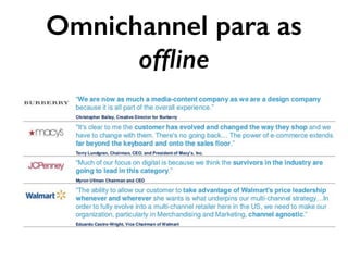 Omnichannel para as
ofﬂine
 