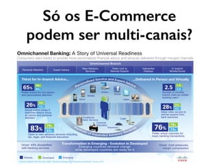 Só os E-Commerce
podem ser multi-canais?
 