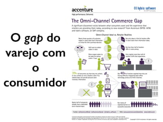 O gap do
varejo com
o
consumidor
 